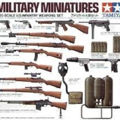 Timeline: Armas de la Primera y Segunda Guerra Mundial