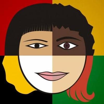 Timeline: Desigualdade Social