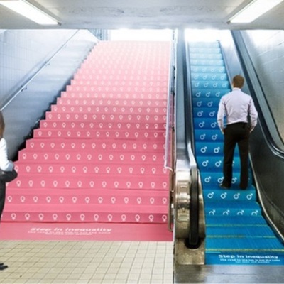 Timeline: Desigualdade Social