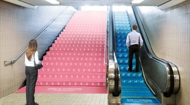 Timeline: Desigualdade Social