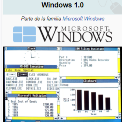 Timeline: windows 1.0