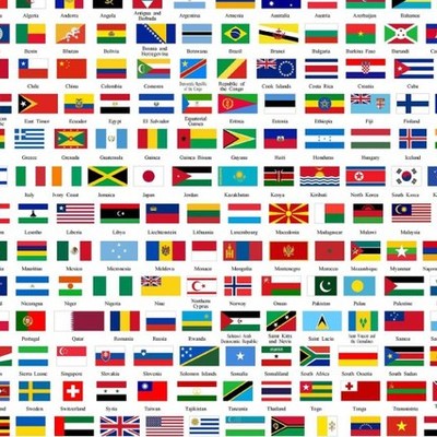 Timeline:  sucesos más relevantes de multiples paises