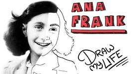 Timeline: Ana frank