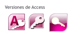 Timeline: VERSIONES DE ACCESS