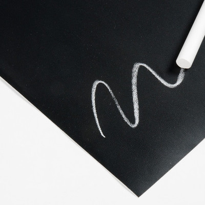 Timeline: Historia del pizarrón