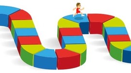 Timeline: Historia de la Gamificación