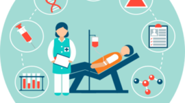 Timeline: 3° ano de Enfermagem