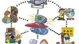 Timeline: Línea de tiempo, evolución concepto de RED