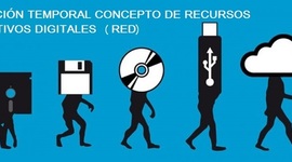 Timeline: EVOLUCIÓN TEMPORAL CONCEPTO DE RECURSOS EDUCATIVOS DIGITALES (RED)