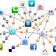 Socialmedia blogs redes sociales