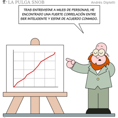 Timeline: “Grado de relación que hay entre la velocidad de procesadores y su precio de venta, con análisis de correlación lineal”: Cronograma de Evaluaciones