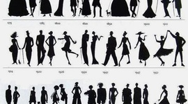 Timeline: Historia de la moda