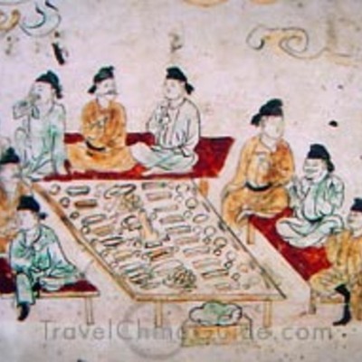 Timeline: Chinese Dynastic Timeline
