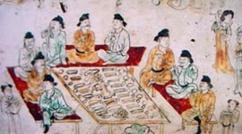 Timeline: Chinese Dynastic Timeline