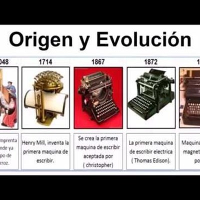 Timeline: PROCESADOR DE TEXTO