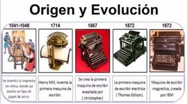 Timeline: PROCESADOR DE TEXTO