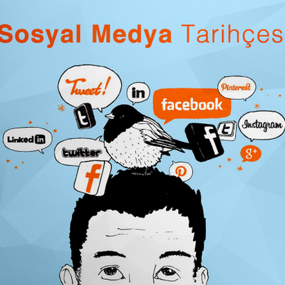 Timeline: Sosyal Medya