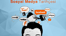 Timeline: Sosyal Medya