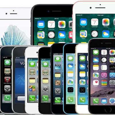 Timeline: iPhone History