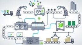 Timeline: LCSU_U1_A1_SACG