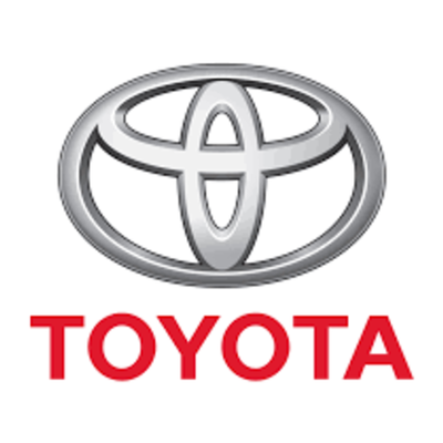 Timeline: Sistema De Producción Toyota