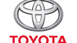 Timeline: Sistema De Producción Toyota