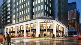 Timeline: Canales de distribucion de INDITEX-ZARA