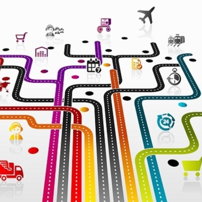 Timeline: Evolución del concepto de cadena de suministro