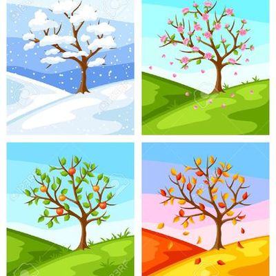 Timeline: Βόλτα μέσα σε έναν χρόνο!