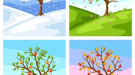 Timeline: Βόλτα μέσα σε έναν χρόνο!