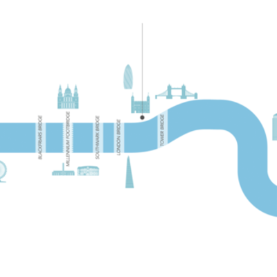 Timeline: Shakespeare's life events