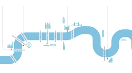 Timeline: Shakespeare's life events