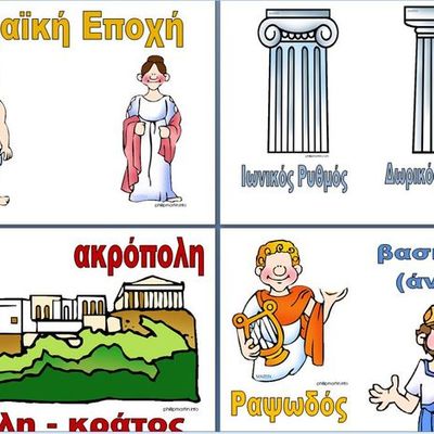 Timeline: Tα σημαντικότερα γεγονότα των αρχαικών χρόνων