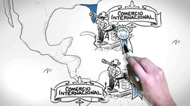 Timeline: Historia del comercio exterior