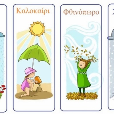 Timeline: οι 12 μήνες του χρόνου