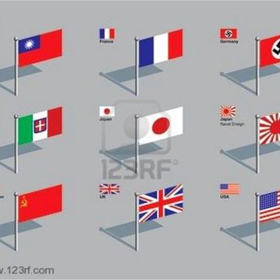 Timeline: world war 2