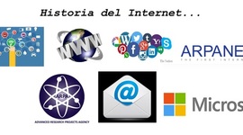 Timeline: Historia del Internet