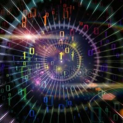 Timeline: LOS NÚMEROS ENTEROS (Z)