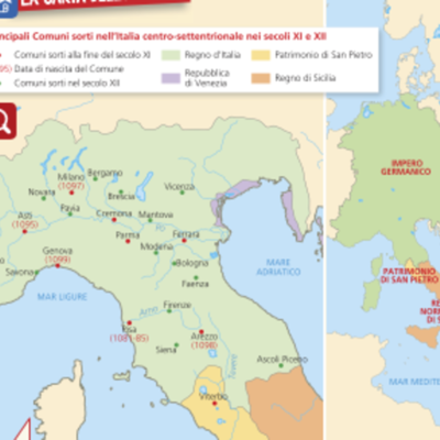 Timeline: L'ETA' COMUNALE