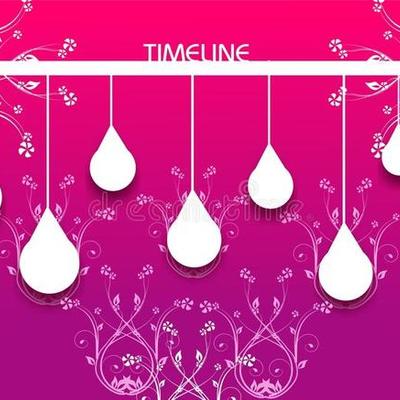 Timeline: История популярных социальных медиа-платформ