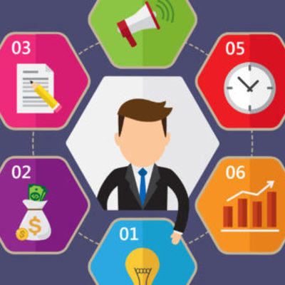 Timeline: Evolución de Word