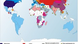 Timeline: La Guerre Froide