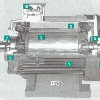 Timeline: ΙΣΤΟΡΙΚΗ ΕΞΕΛΙΞΗ ΗΛΕΚΤΡΙΚΩΝ ΜΗΧΑΝΩΝ