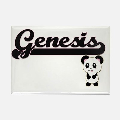 Timeline: Timeline About Me