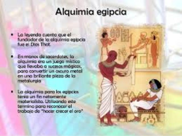 HISTORIA DE LA QUIMICA timeline | Timetoast timelines
