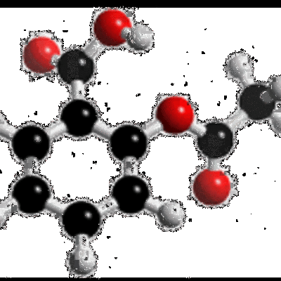 Timeline: Οι κυριότεροι σταθμοί στην ιστορία της ασπιρίνης