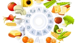 Timeline: Δίαιτες και αδυνάτισμα ανά τους αιώνες