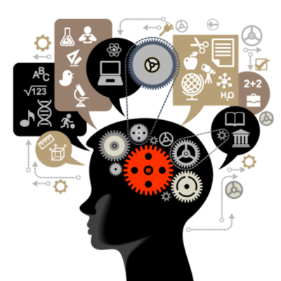 Timeline: LA MENTE HUMANA