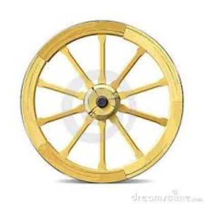 Timeline: inventos importantes para la humanidad