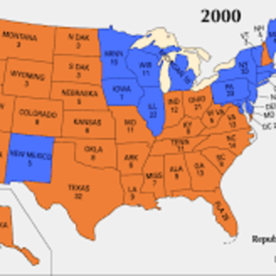 Timeline: History Timeline Project